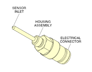 Temperature Sensor CMM edited